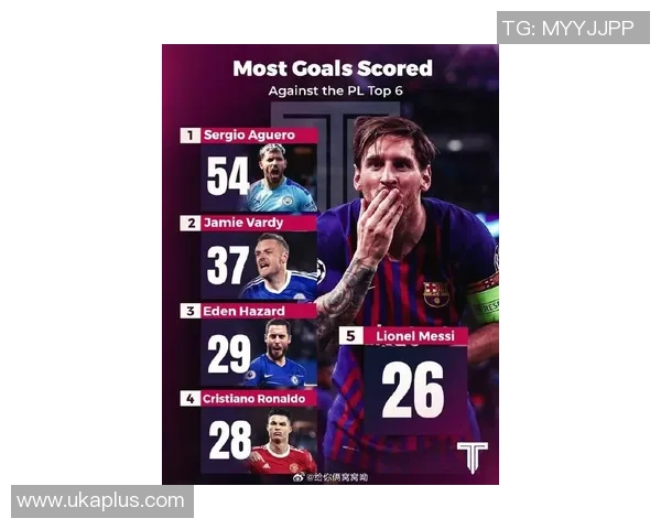 足球四大天王对决：梅西C罗贝尔内马尔谁能称霸绿茵场