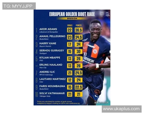 足球转会谜团猜球星谁将成为新赛季最闪耀的目标球员 足球转会谜团猜球星谁将成为新赛季最闪耀的目标球员