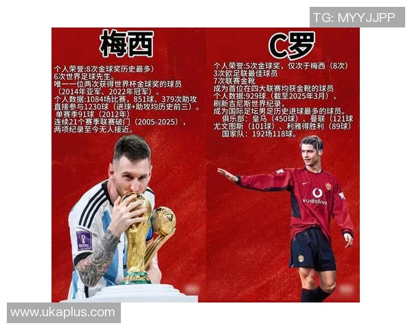 全球足球史上最伟大的球星传奇与时代影响力的全面解析