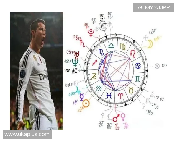 足球俱乐部球星传奇：从梅西到C罗的荣耀与挑战分析