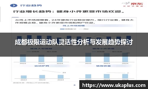 成都极限运动队灵活性分析与发展趋势探讨
